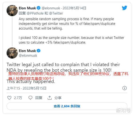 Twitter|马斯克提出要检查虚假账户，Twitter法律部门指控他违反保密协议