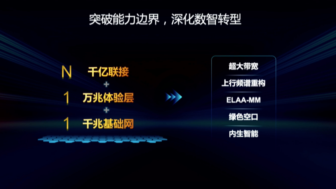 5G|5.5G已来，如何建网？