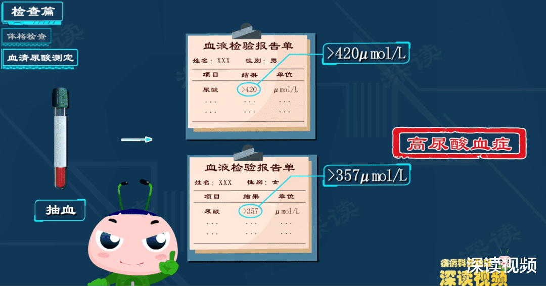 运动|痛风没得治？抗炎镇痛降尿酸？手术取石？痛风治疗门道多，全解读