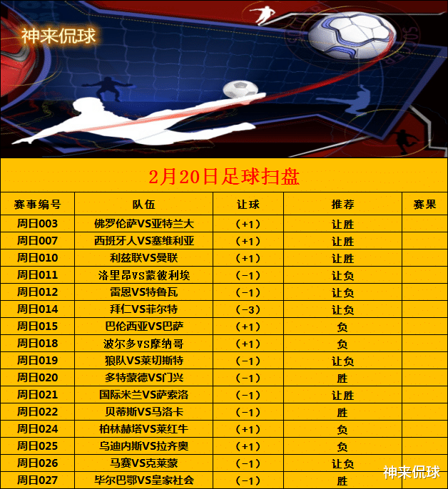 萨索洛|意甲 佛罗伦萨vs亚特兰大 意甲 国际米兰vs萨索洛 今日初步扫盘 请谨慎参考