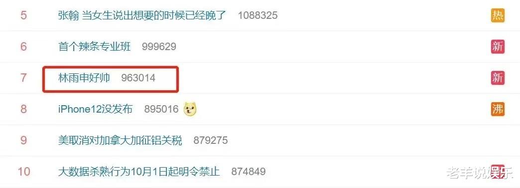 黄渤|长相耐看的男星,只服这12位!初见其貌不扬,再见如同“换脸”