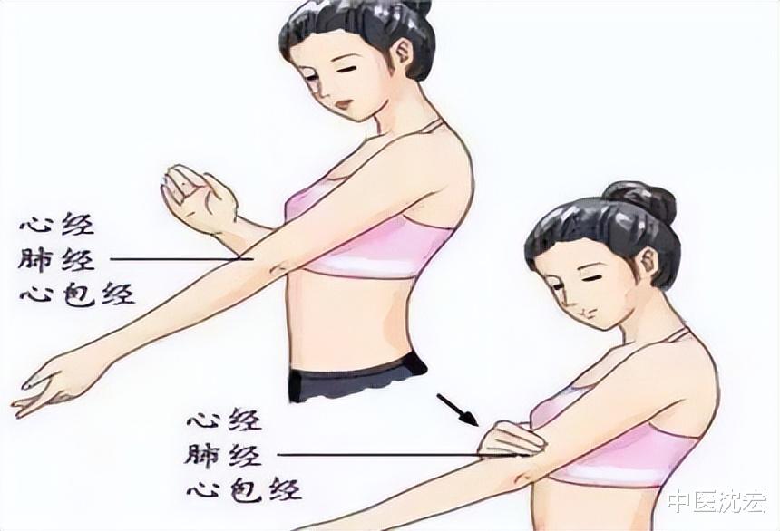 降压药|经络不通百病生,拍打这8个窝,打通全身经络,从头补到脚