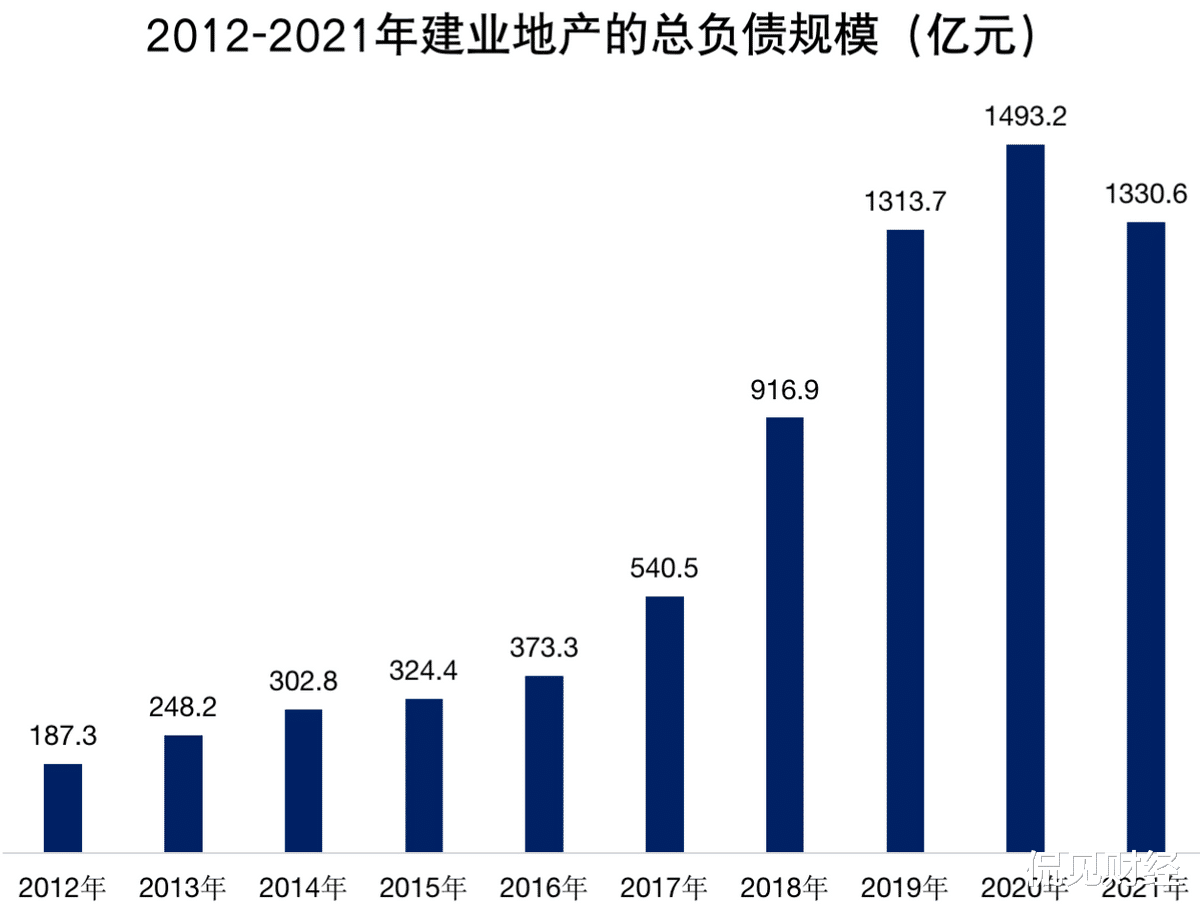 贷款市场报价利率|“河南首富”最后的体面,都不要了