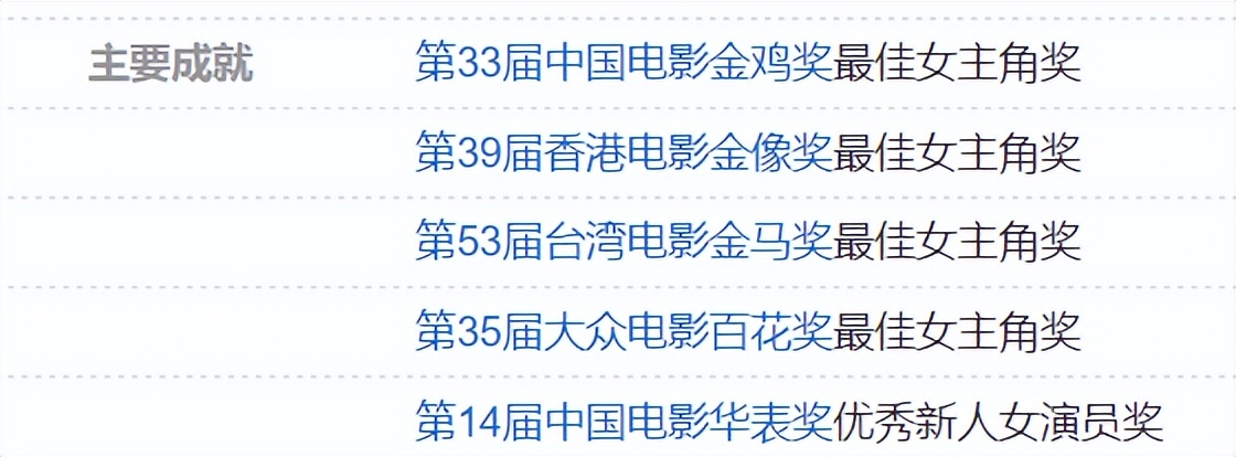 周冬雨|周冬雨素颜为马思纯撑场！竖大拇指大赞其演技，力破二人不和传闻