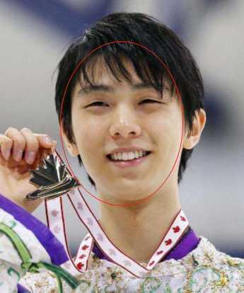 王祖贤|如何评价羽生结弦的长相？