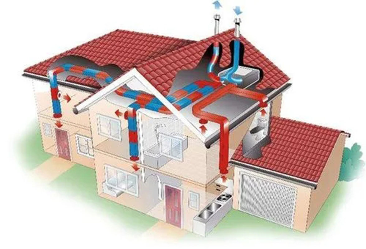 别墅安装新风系统后,是否需要24小时开启?耗电量大吗?