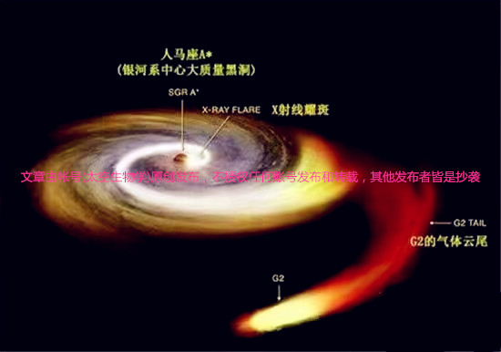 孤身一星游荡于星际空间中的星际行星和星际恒星是什么样的天体