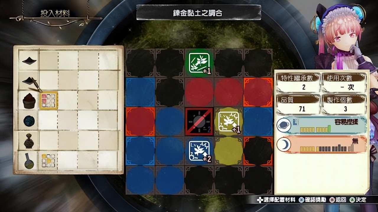 |姐妹炼金，其利断金