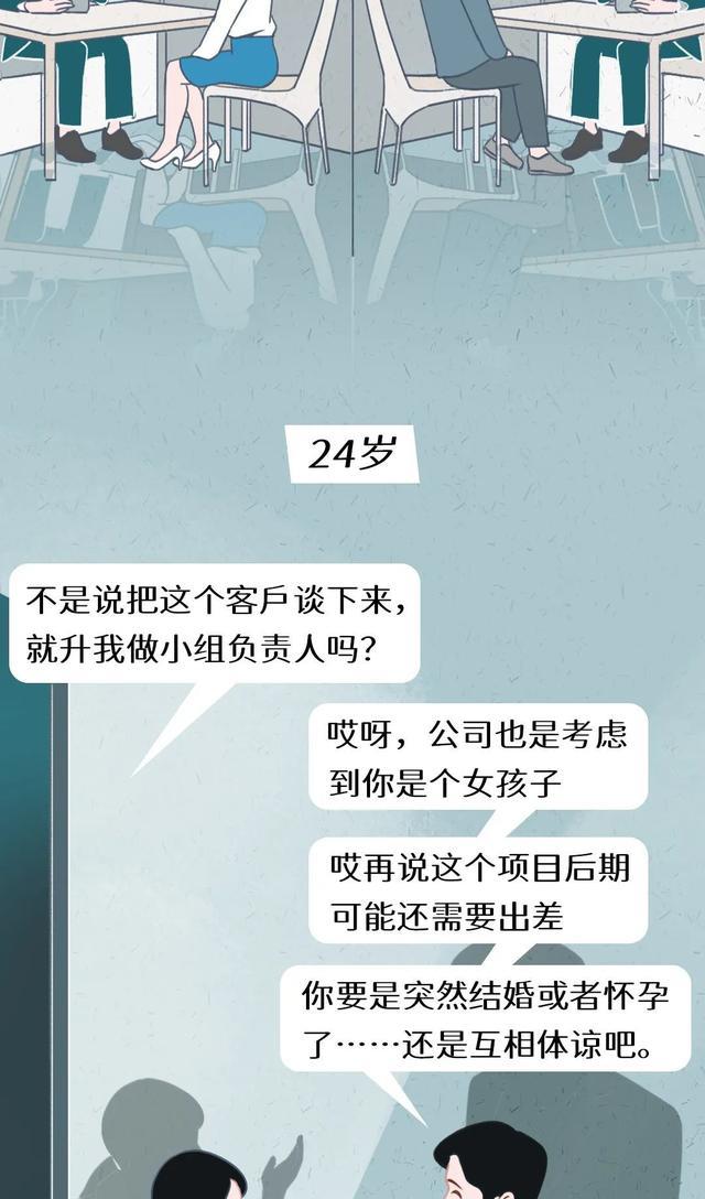 |「性别歧视」是如何“威胁”女性身心健康的?(漫画)拒绝焦虑!