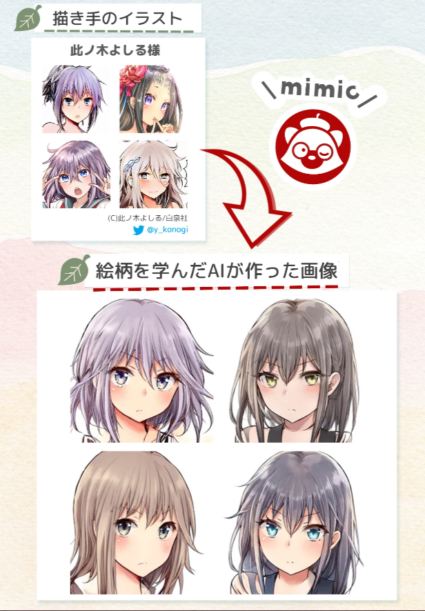 易宝支付|AI骑脸，画师抗议