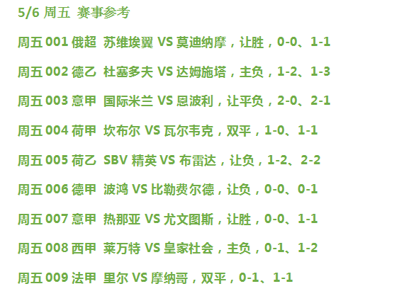 波鸿|5/6周五赛事前瞻：波鸿VS比勒菲尔德 8场全解 内附分数