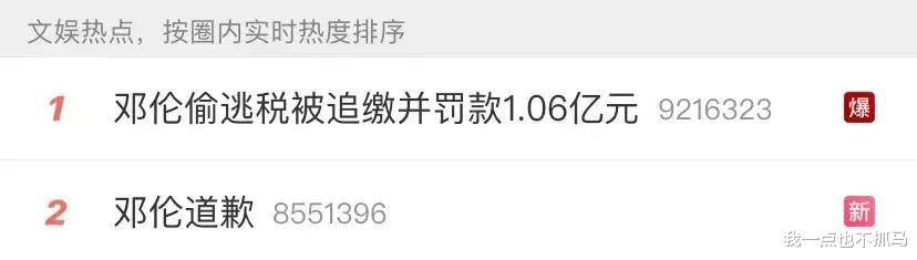 邓伦|想不到他以这种方式滚出娱乐圈