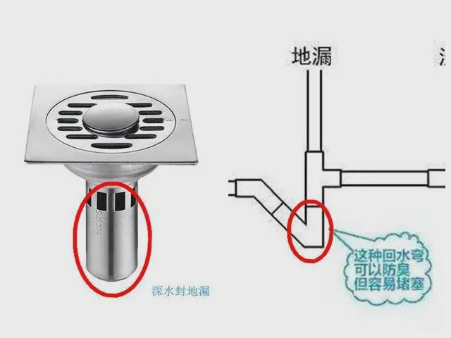 卫生间15个最严重装修错误,我家竟然中了4个,越住越憋屈