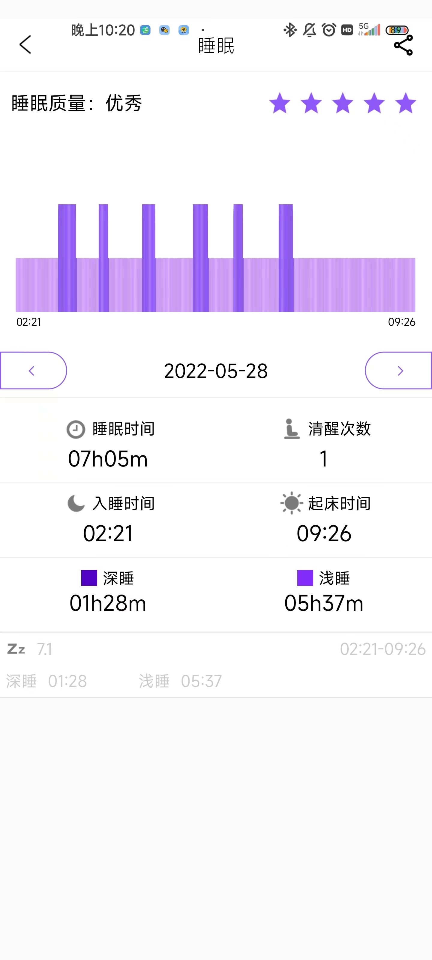 dido|618要健康与智能并存，dido E10血压心电手表评测体验！