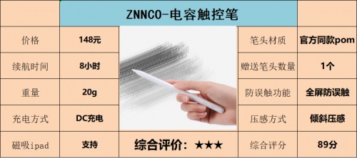 物联网|电容笔什么牌子性价比高?好用的国产电容笔推荐