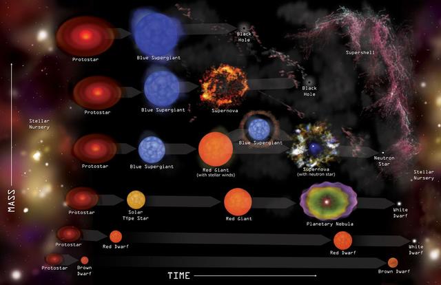 马斯克火星计划落空?NASA新发现两颗超级地球,距离只有33光年