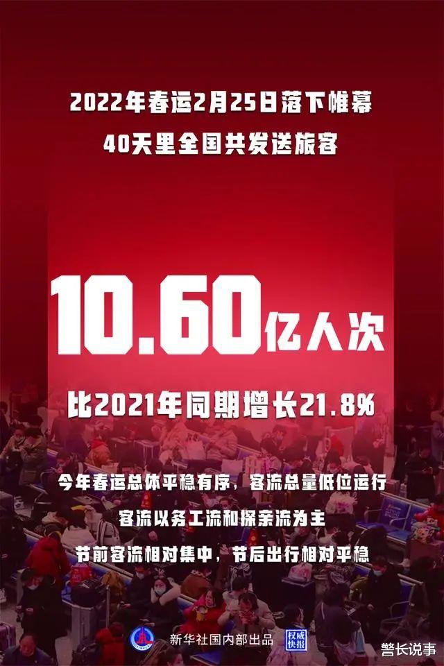 预测:有两个重大变数将引爆又一轮疫情高峰!