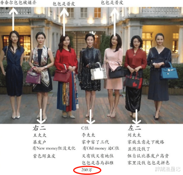 周扬青|“京圈名媛”周扬青:既是红三代也是富二代,连王思聪都叫她青姐