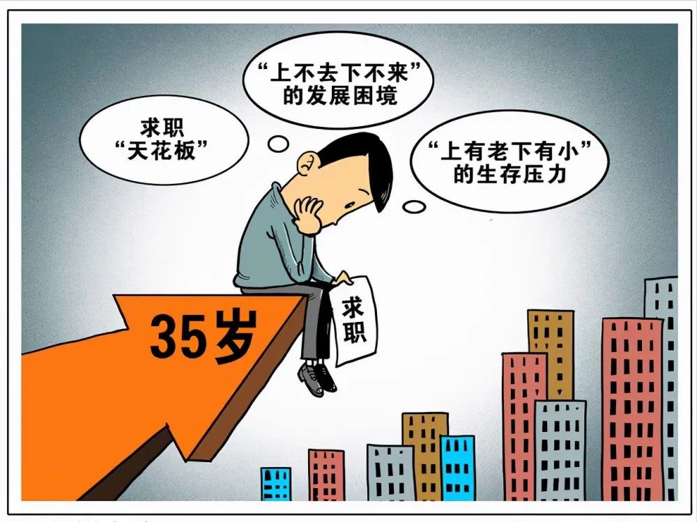 |职场35岁现象,是因为30而立,还是因为40不惑,或者都不是?