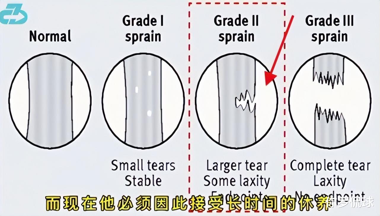 勒布朗·詹姆斯|詹姆斯晒惬意生活：边玩牌边看球 巴克利调侃：来解说吧，反正闲着