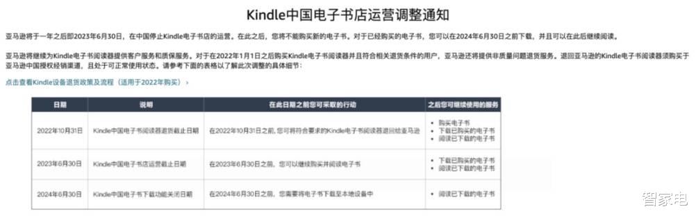 MacBook|数字化阅读风头正盛，为何Kindle退出了中国市场？