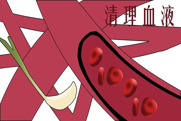 金银花|脑供血不足,可能会出现3个异常,多吃2类食物,帮助疏通血管