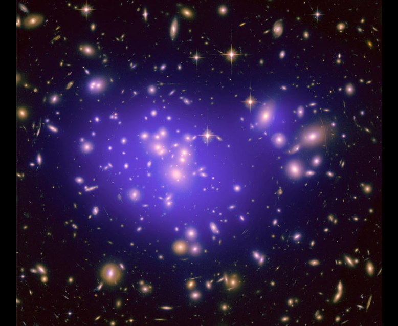 宇宙学危机:不识宇宙真面目,只因身在此中?
