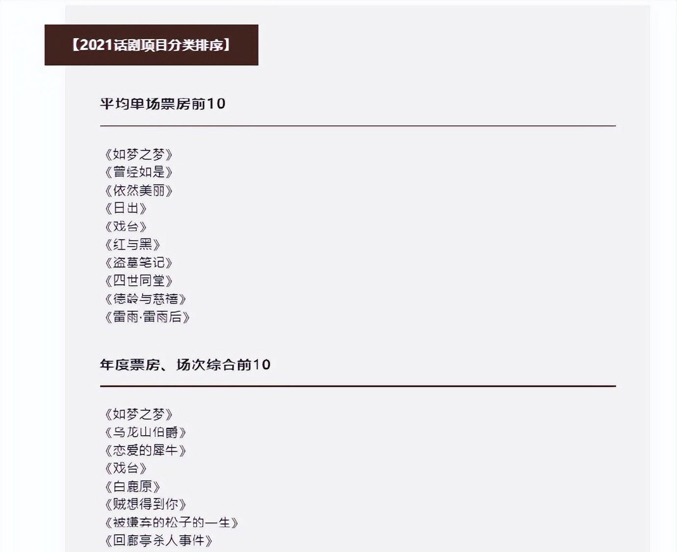 肖战|先《余生》后《王牌部队》，创造“非你不可的价值”，肖战做到了