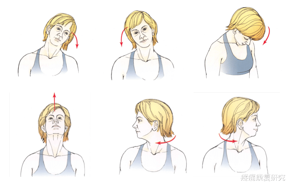 医院|颈椎病的姿势测试和动作评估及治疗