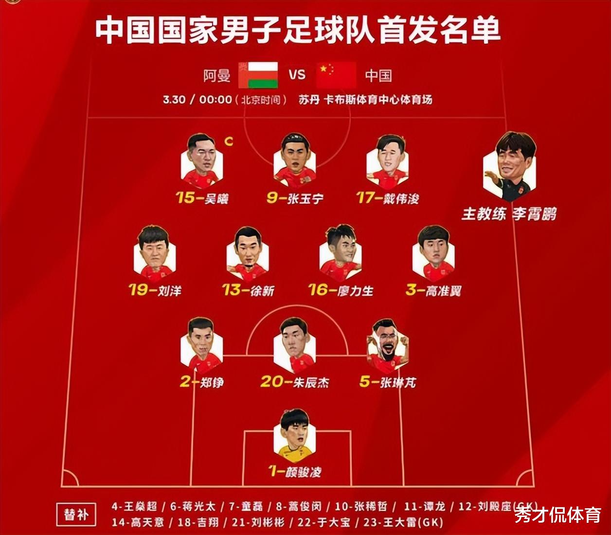 青岛市|董路在线解球！李霄鹏临场反应太慢，低估阿曼防线太提前付出代价