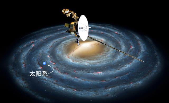 太阳引力这么大,为何留不住小小的奥陌陌?难道真的是智能飞船?