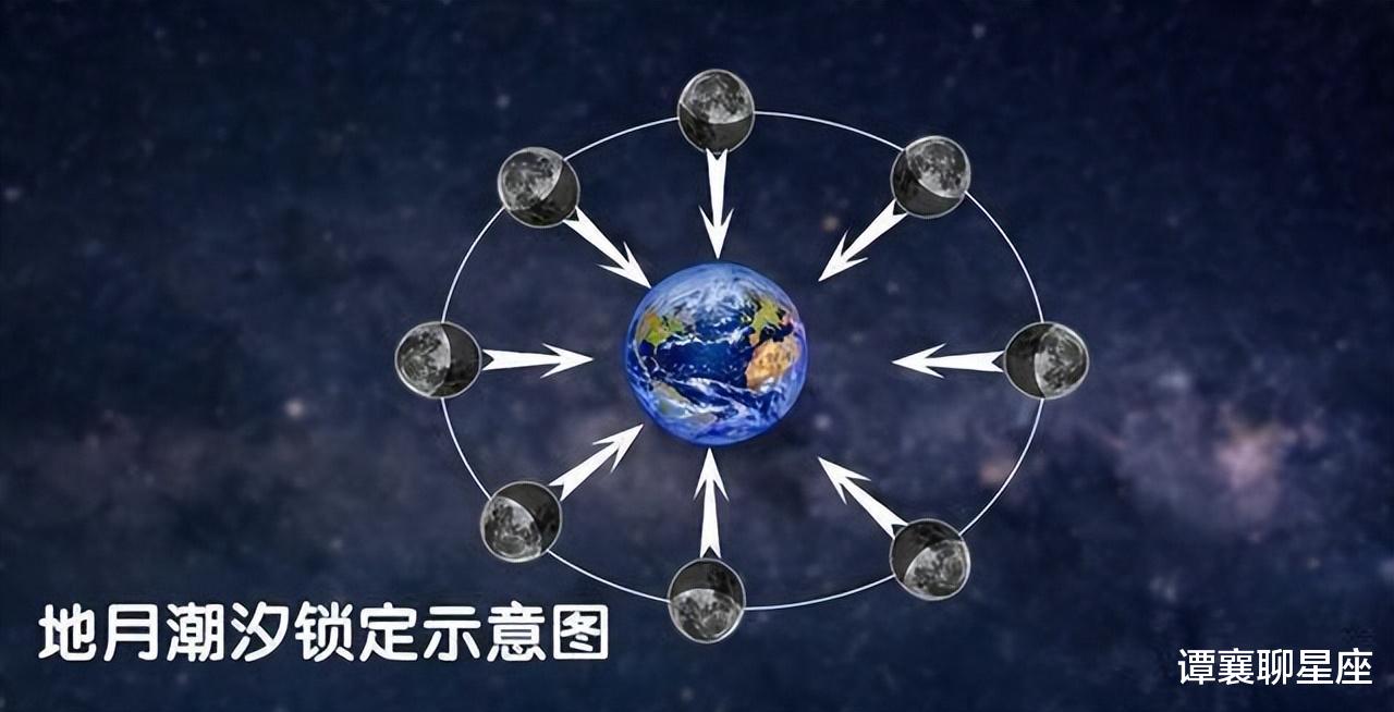 ?移民太空不再是梦!NASA发现太阳系外,疑似有人类能居住的星球