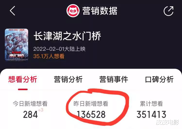 春节档|铁证如山:春节档需要《水门桥》,中国电影需要《水门桥》