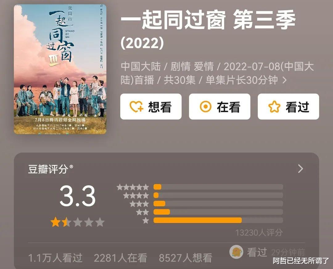 一起同过窗|又一位好编剧,“死”在了资本手上