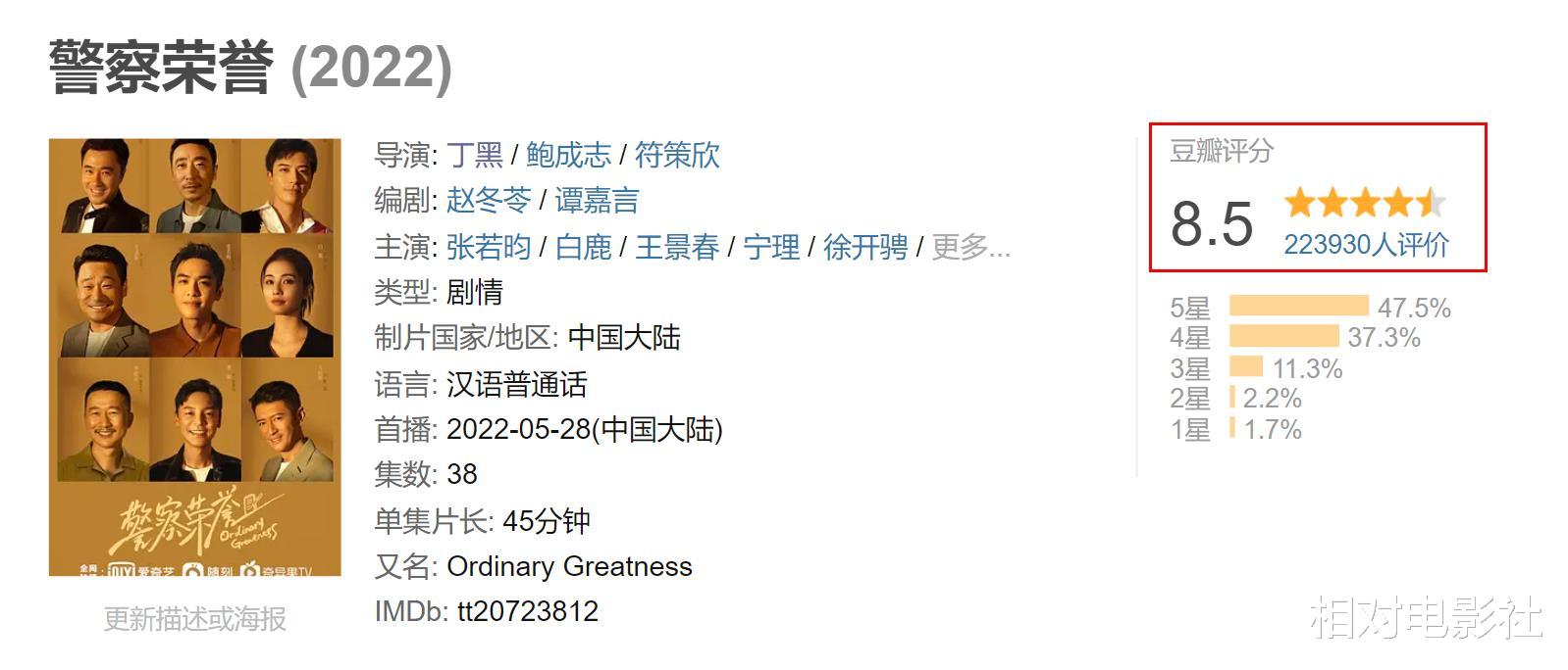 张若昀|《警察荣誉》后张若昀又一新剧将袭!仍是探案题材,阵容依旧顶级