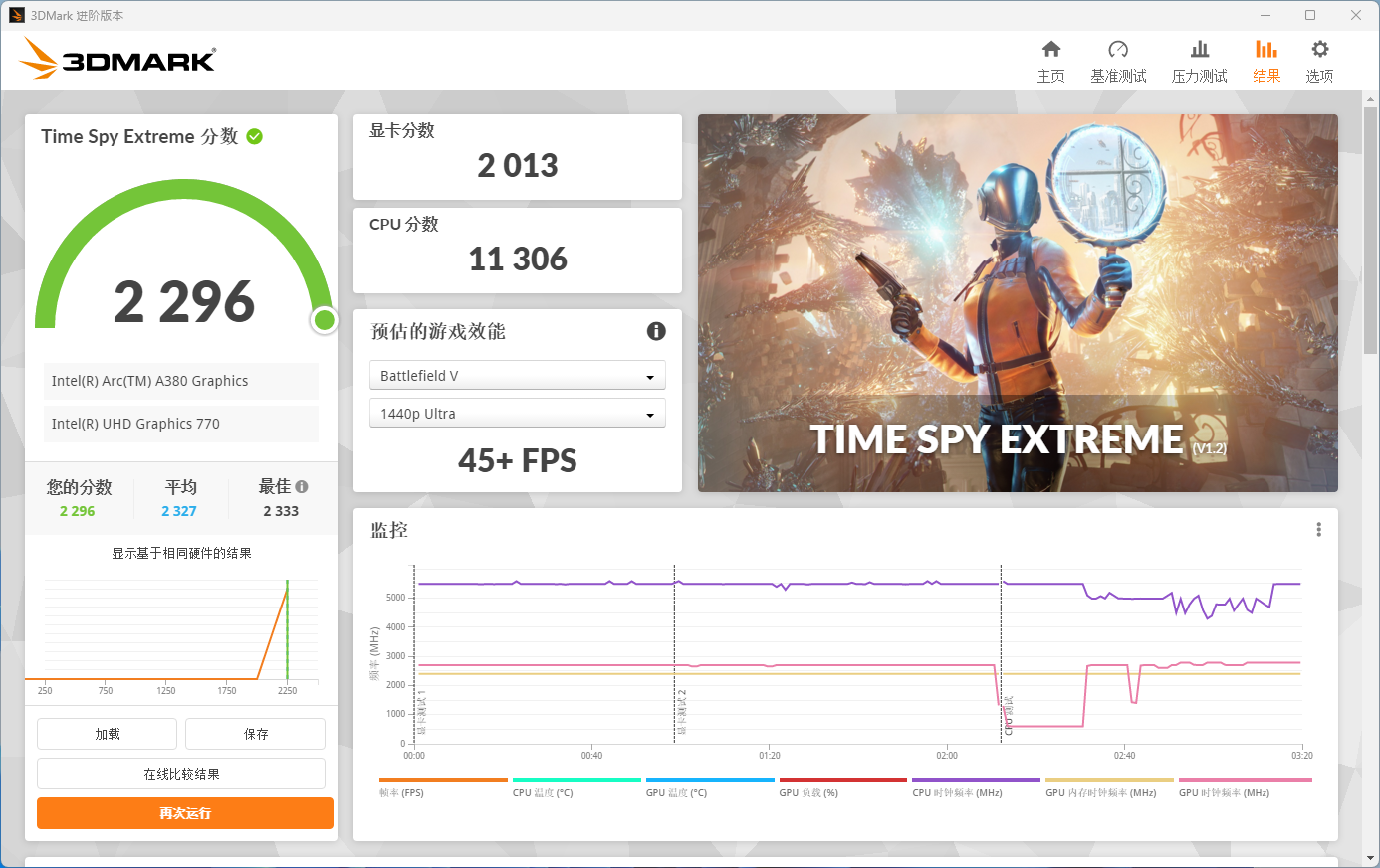 显卡|英特尔A380驱动更新评测：可以畅玩热门网游？