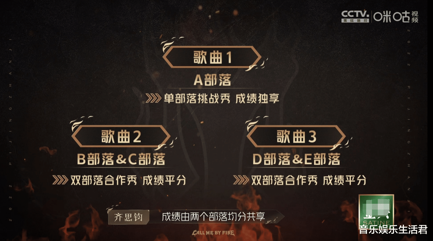 任贤齐|《披哥2》四公舞台3大意外：变更的赛制，任贤齐名次，淘汰的哥哥