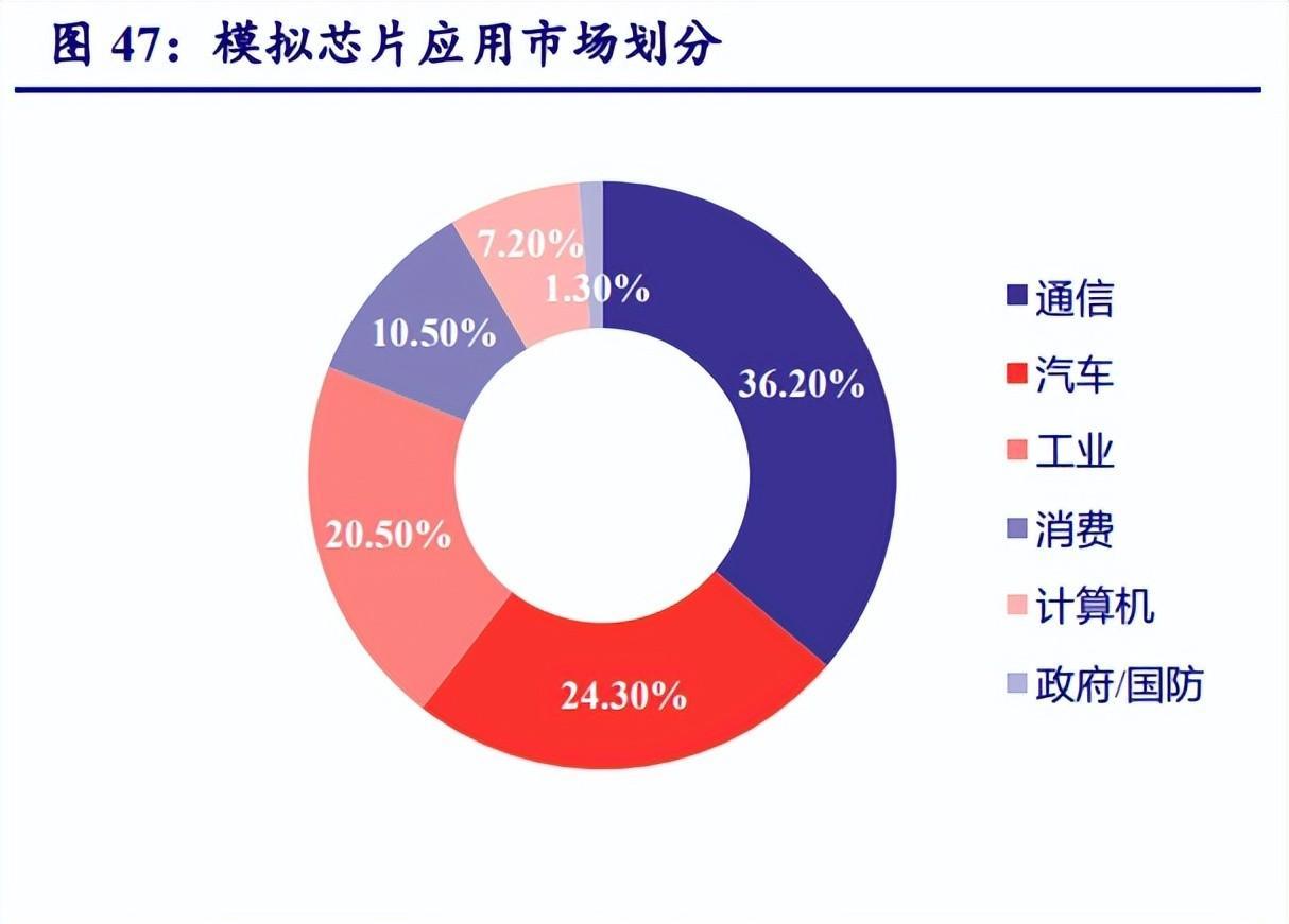电子行业年度策略报告：以自主可控为基，以创新成就未来