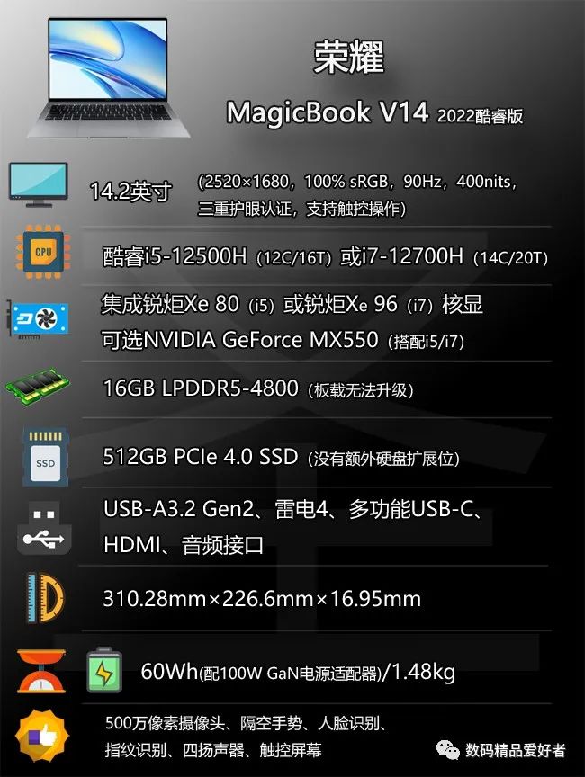 支持隔空手势操作!荣耀MagicBook V14 2022是否值得选?