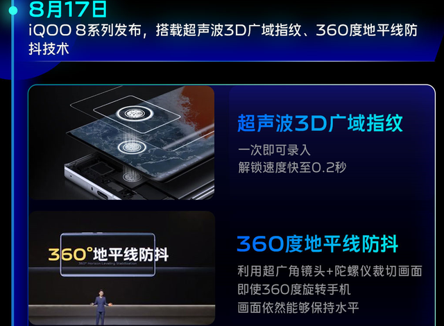 黑科技|拿下2021年国内市场份额第一，vivo的这些黑科技功不可没