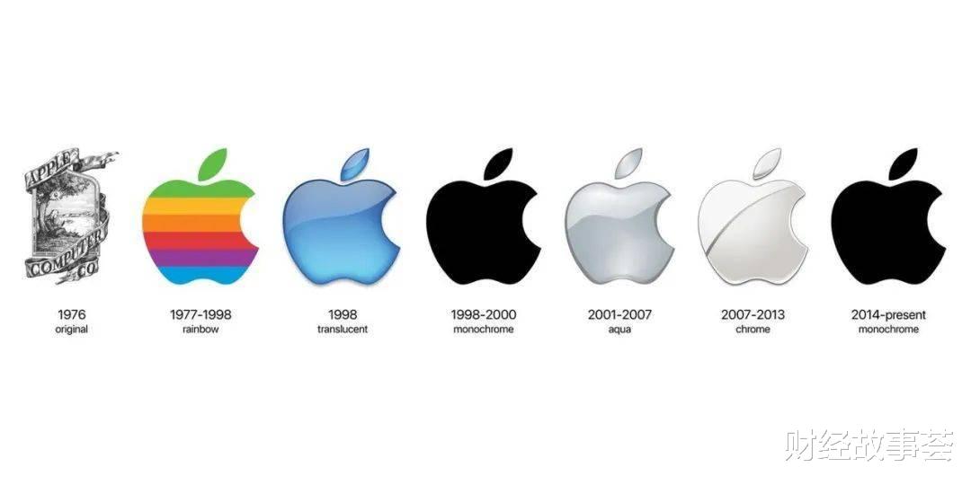 苹果|这届互联网，为何热衷改Logo？
