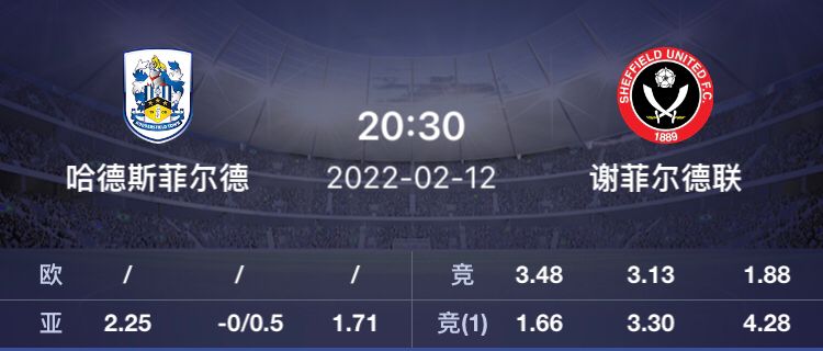崔敏静|周六精选二串：曼联 VS 南安普敦  哈德斯 VS 谢菲联 曼联主场大胜？