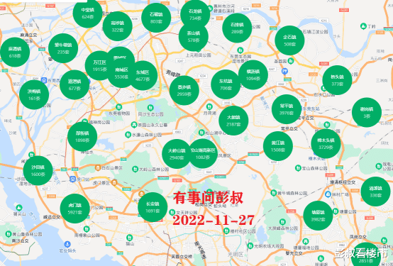 三个原因，在支撑着东莞房价