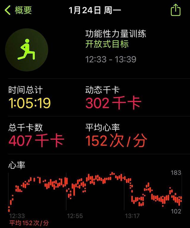 Apple Watch|Applewatch为什么能稳坐智能手表头把交椅？