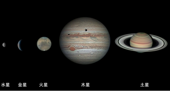 木星:作为太阳系“长子”,曾在太阳系横冲直撞,地球也差点误伤