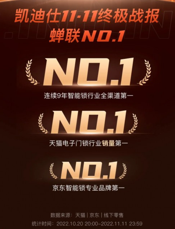 凯迪仕|凯迪仕和德施曼正面对垒，谁才是智能锁“全渠道第一”？