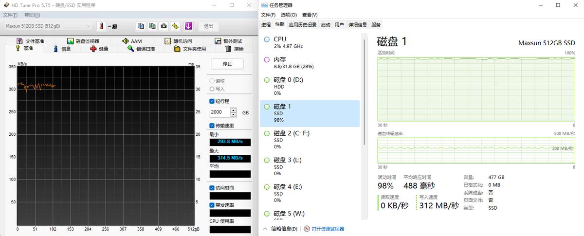 铭瑄|英特尔颗粒+国产主控=铭瑄新固态，0.5元/GB性价比如何？