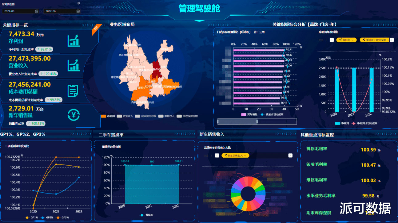 智能手表|实时商业智能BI（二）：合理的ETL架构设计实现准实时商业智能BI