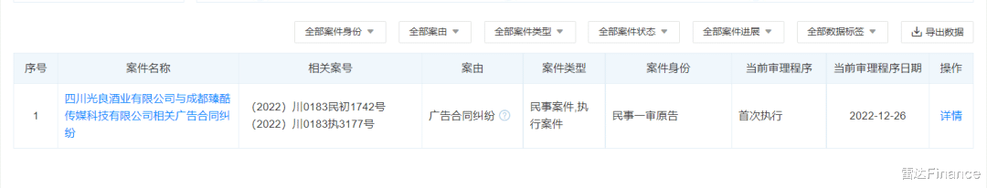 光良酒业花费26万设计字体,称不堪“碰瓷式维权”