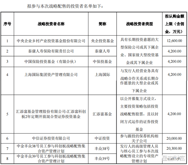 华大智造,靠疫情红利成了基因测序第一股?